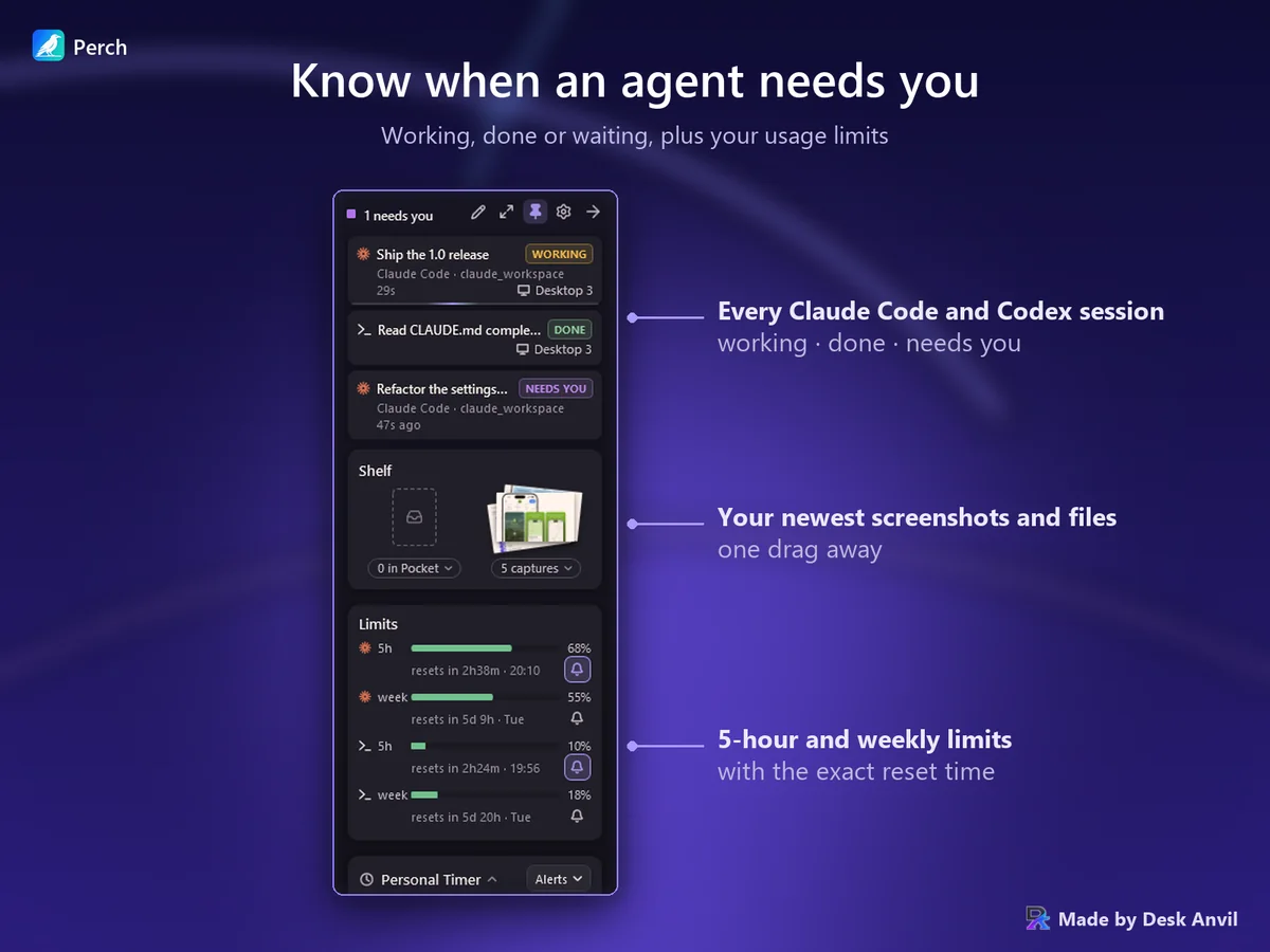 Perch's Peek panel with Claude Code and Codex sessions marked working, needs you and done, the shelf, and Claude's 5-hour and weekly usage limits.